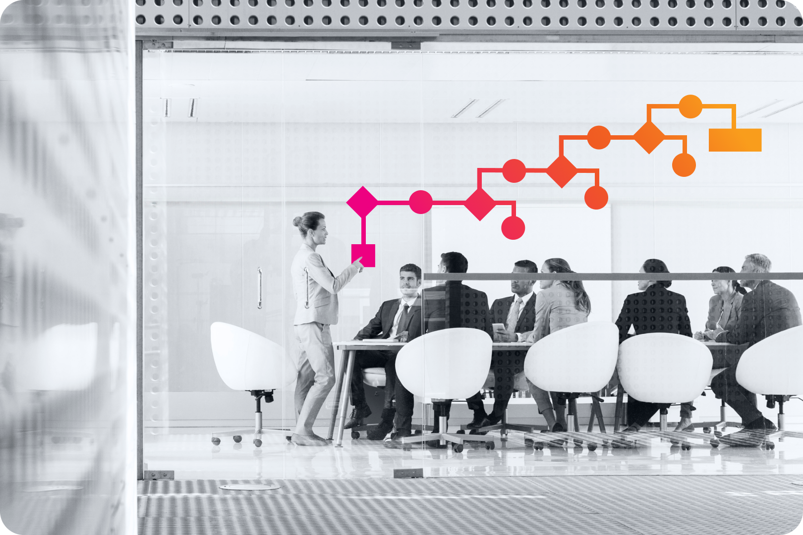 EMEA Leaders’ Perspectives on: Compliance